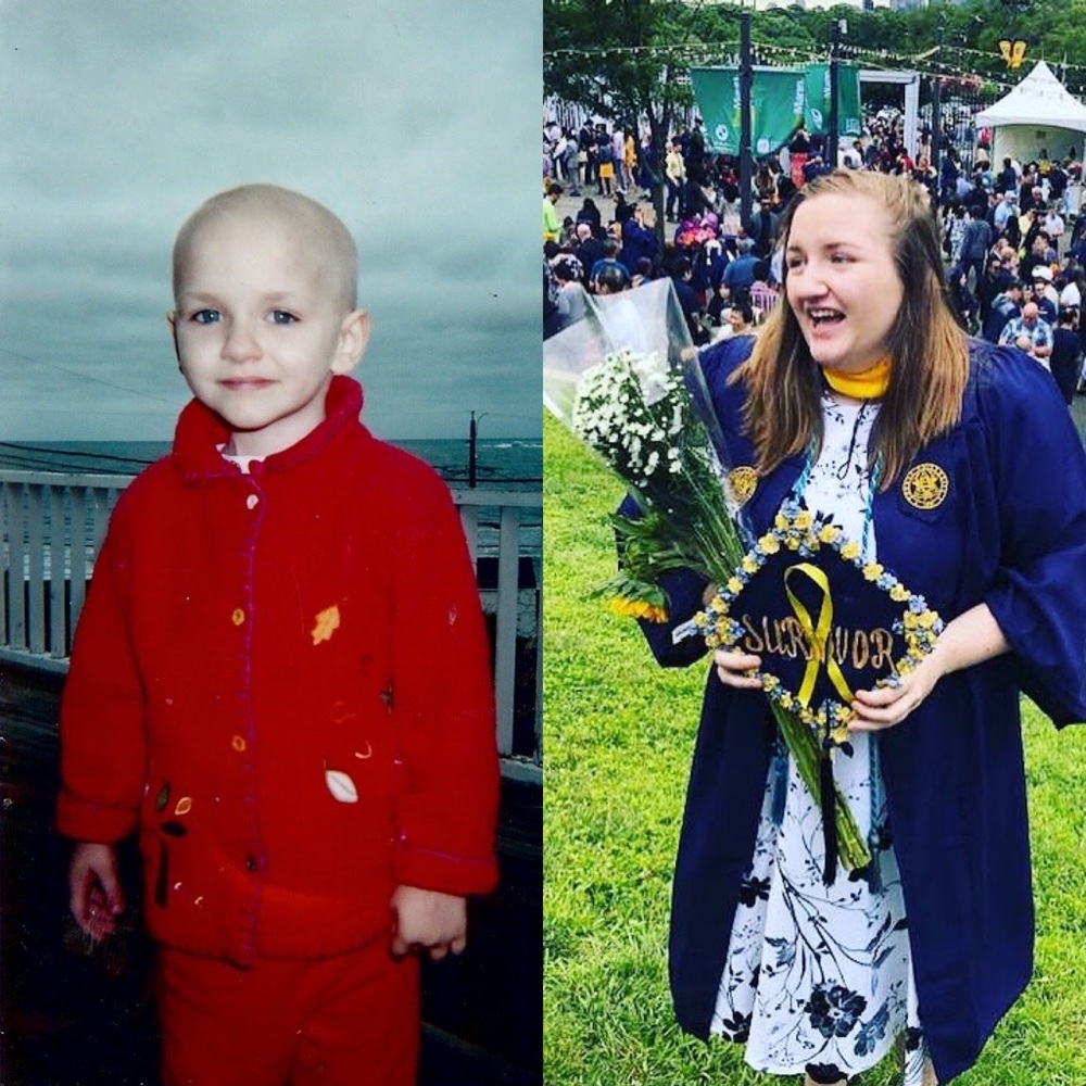 Hello There! 🎗🌻🍋🌊☀️